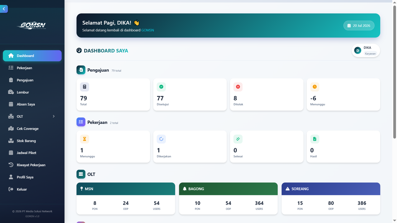 Arunika Fest - Landing Page